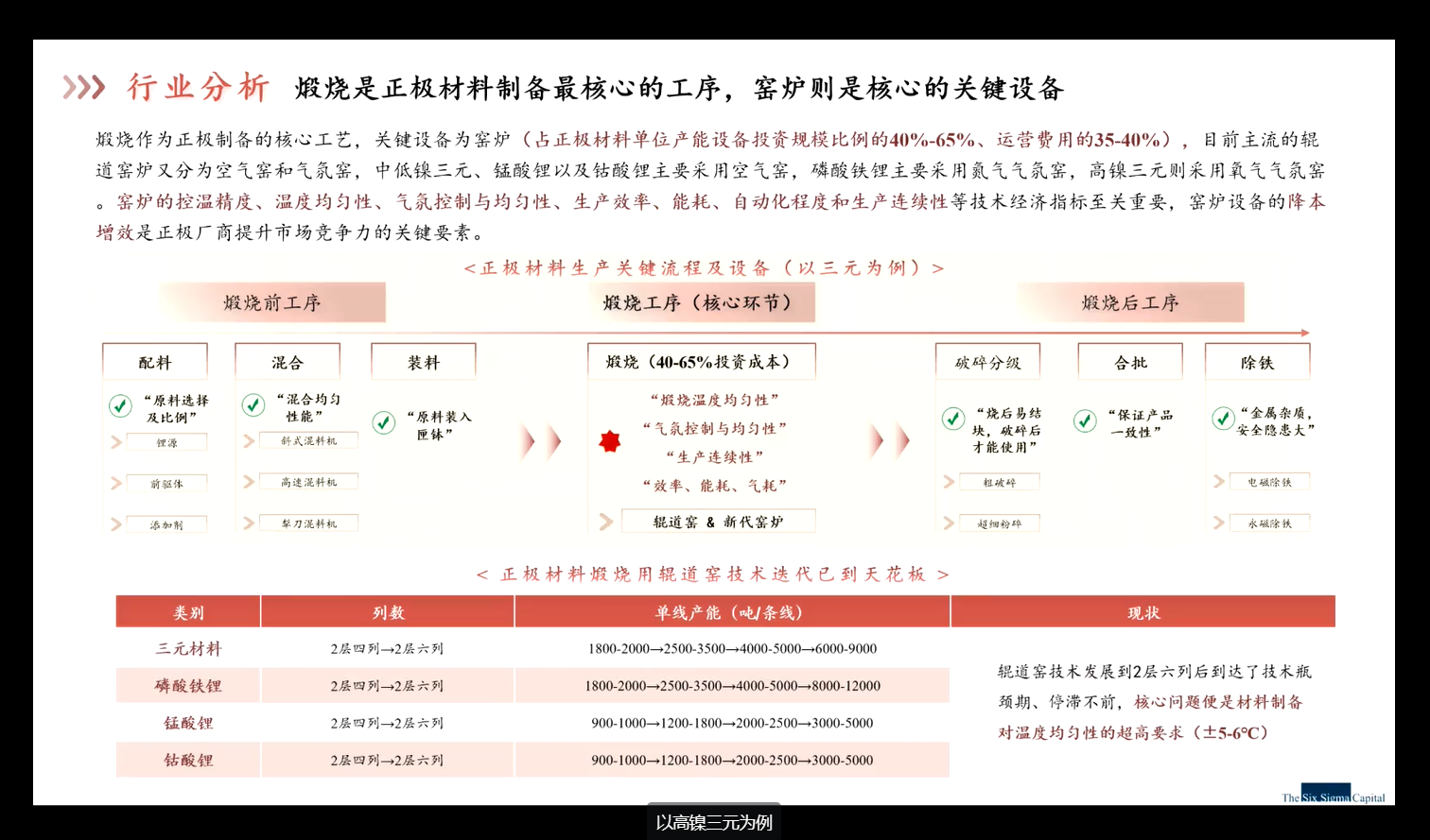北大苏南院概念验证中心六月项目路演回顾